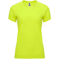 ROLYSYNC_CA0408_VARIANT_AMARILLO_FLUOR_E1F48069BD12