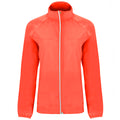 ROLYSYNC_CV5051_VARIANT_CORAL_FLUOR_FE220D6CA02E